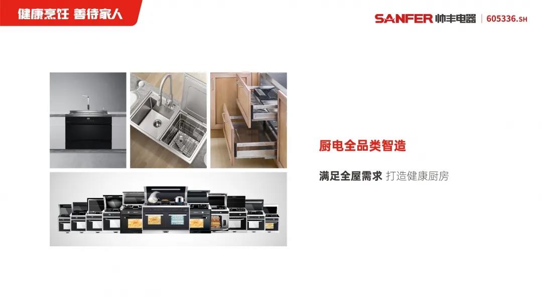 丰采不断| 霸气收官,看上海厨卫展帅丰如何引领时代潮流!