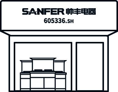 帅丰线下门店