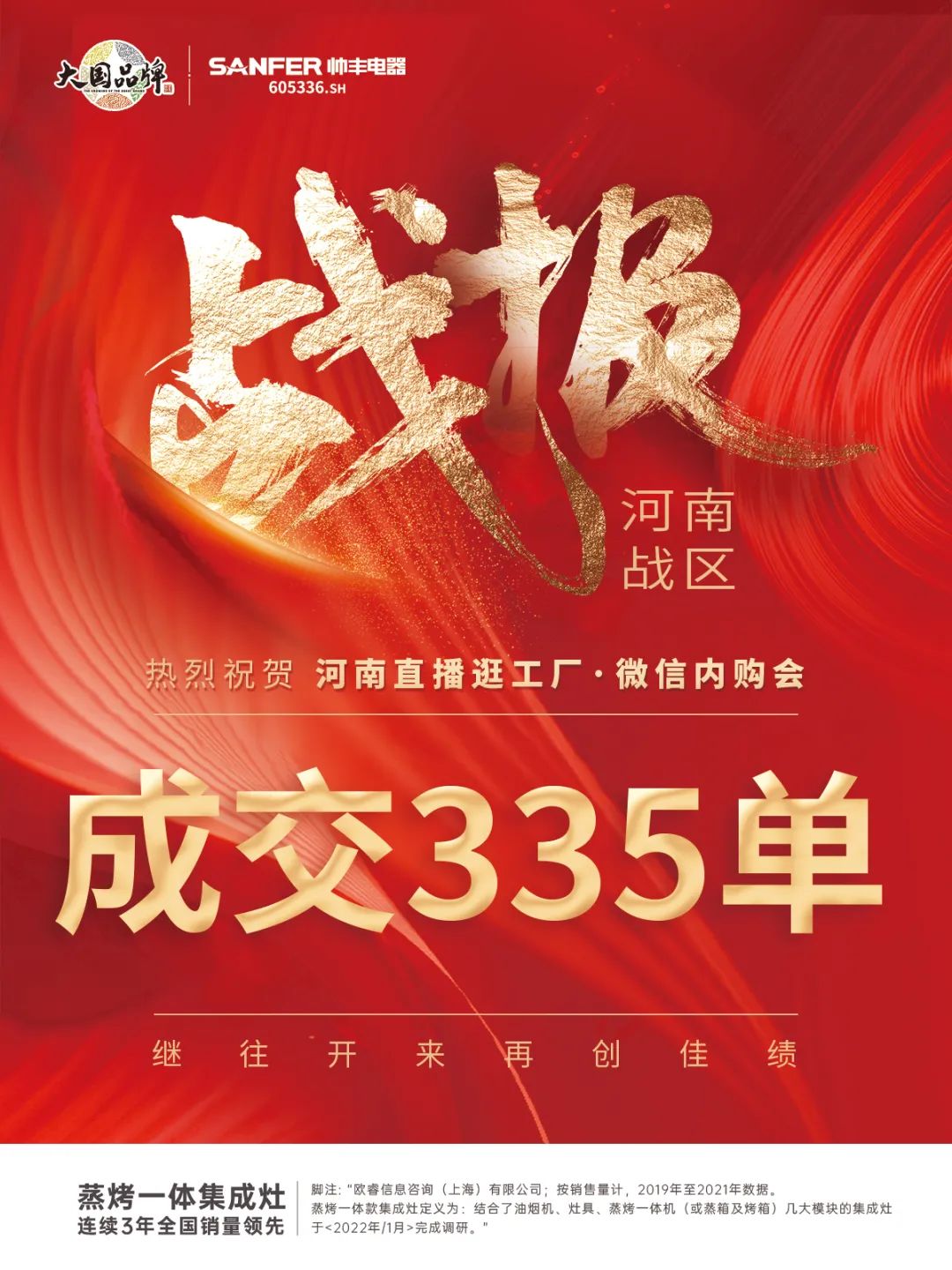 微购战报|帅丰直播逛工厂暨微信内购会圆满完成,喜签808单!