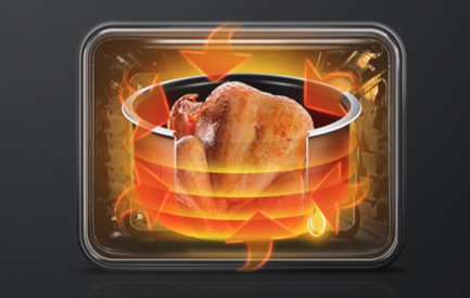 一部焕新家│传统三件套已经落伍,现在厨房流行这样装 一部焕新家│传统三件套已经落伍,现在厨房流行这样装