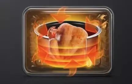 好不容易抢到菜,做饭当然不能输! 好不容易抢到菜,做饭当然不能输!