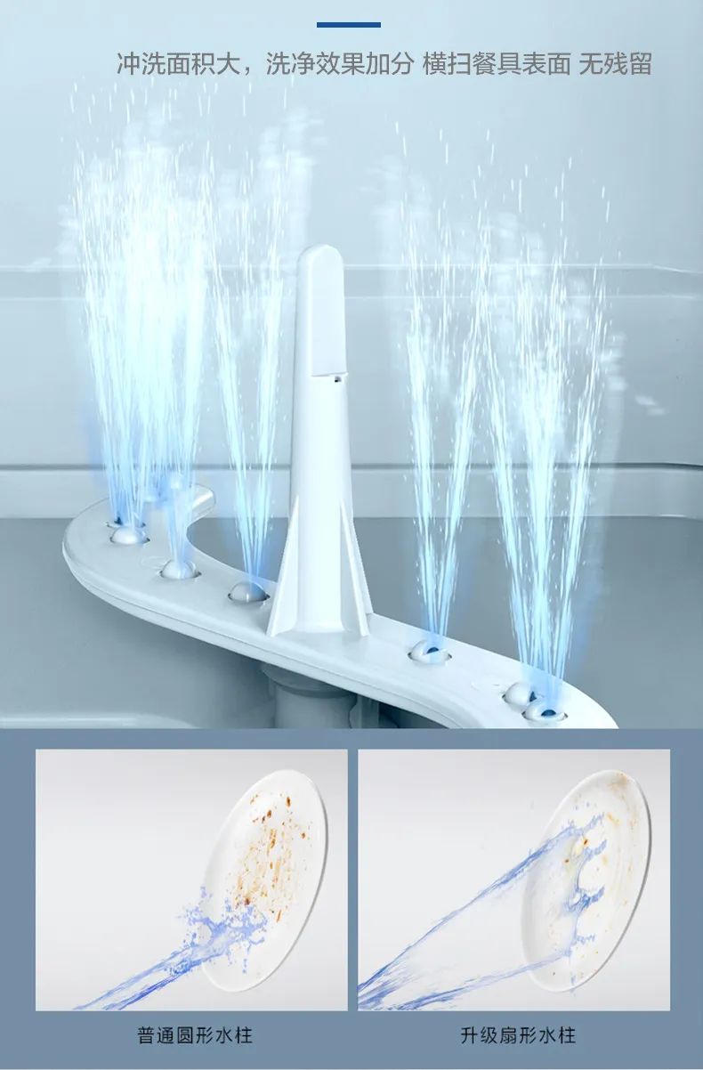 重磅登场|帅丰集成水槽搭载嵌入式松下洗碗机！