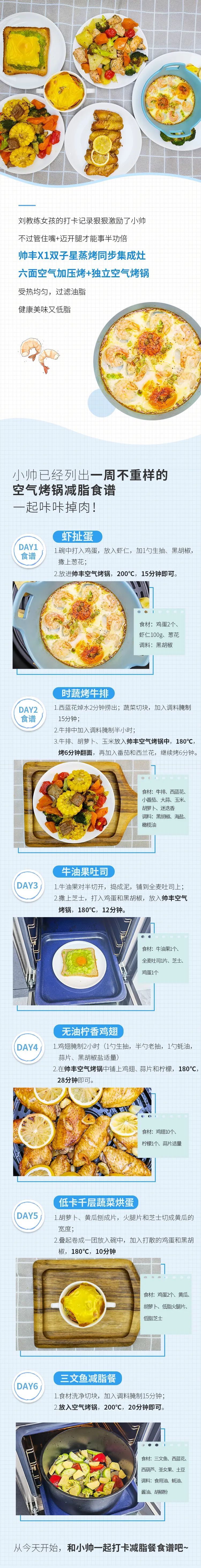 当帅丰集成灶遇见减脂餐，刘教练女孩的瘦身饮食指南