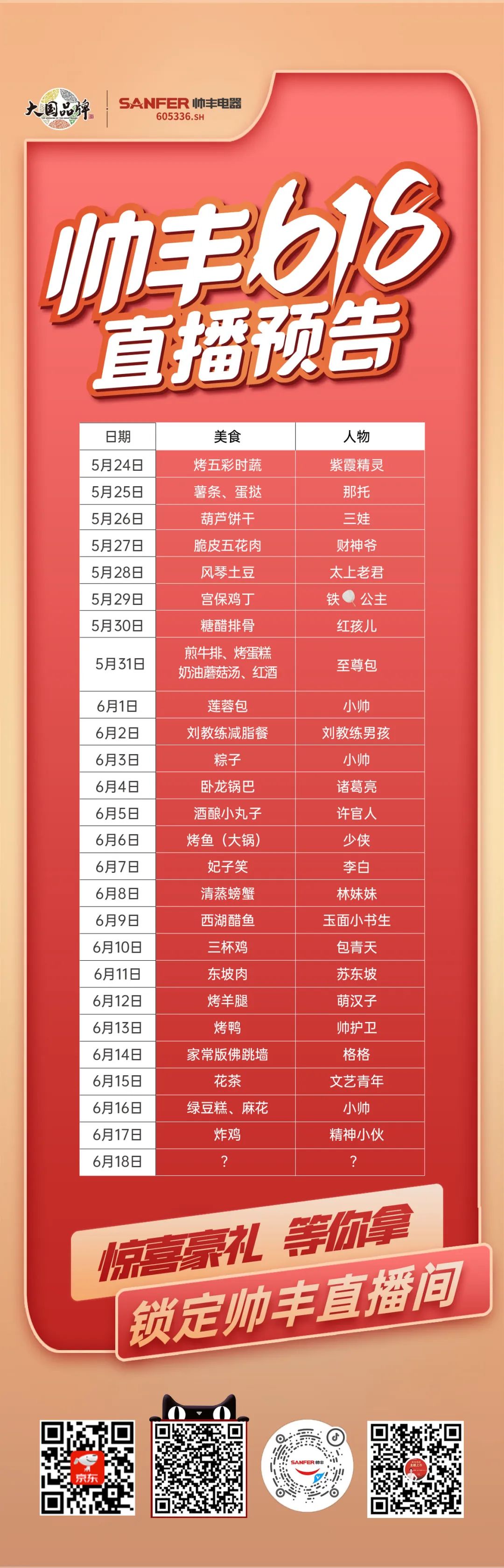 嗨翻618|锁定帅丰直播间，开启视觉+味觉盛宴！