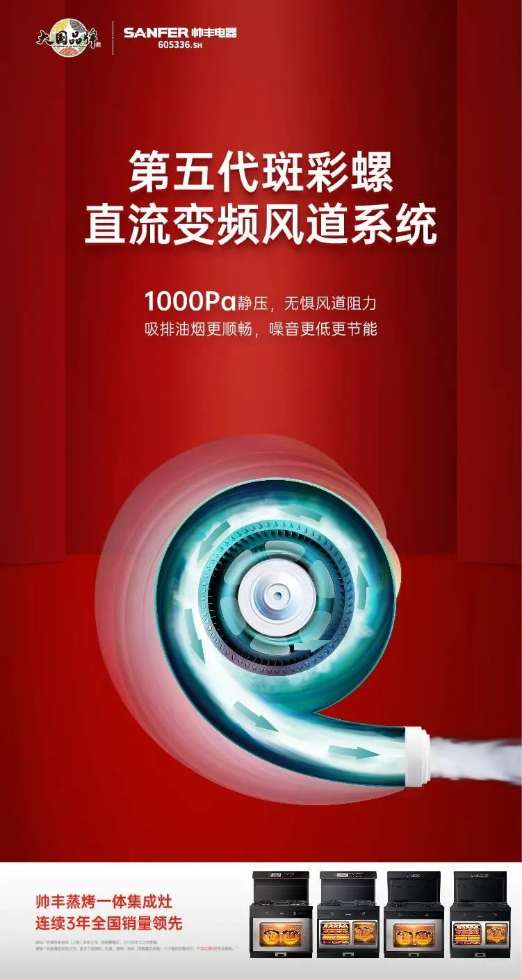 助力高考,帅丰集成灶自有一套! 助力高考,帅丰集成灶自有一套!