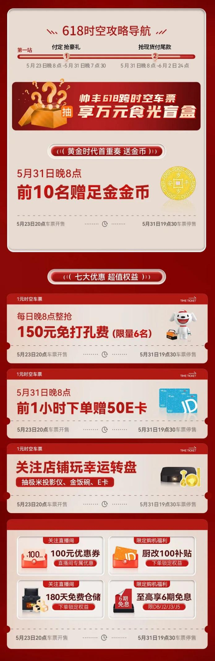 618集成灶推荐攻略:集成灶哪个牌子好?应该如何挑选? 618集成灶推荐攻略:集成灶哪个牌子好?应该如何挑选?