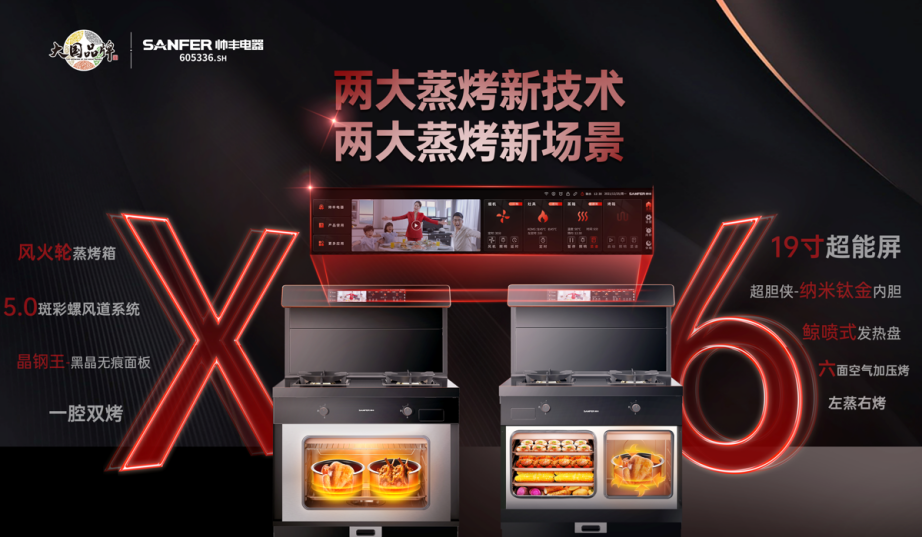 帅丰电器受邀《中国家居品牌说》领袖论坛，探讨“集”大“成”者的厨房新生活