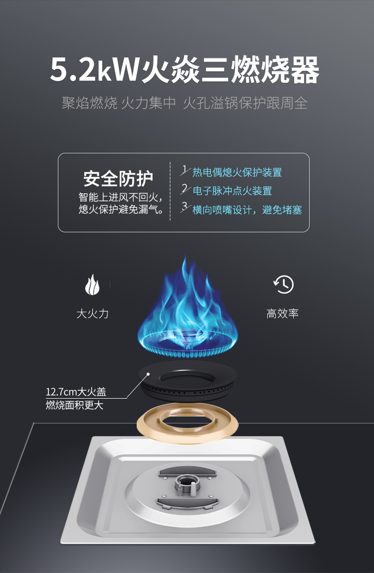 帅丰S6蒸烤一体集成灶