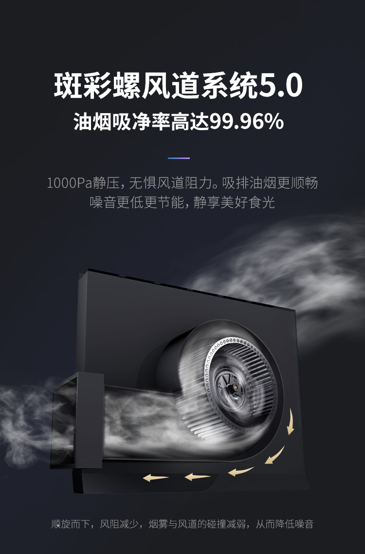 如何挑选到优质的集成灶品牌？集成灶选购攻略看这里