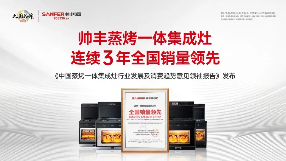 集成灶品牌帅丰电器优秀经销商大会即将盛启!4大亮点抢先看! 集成灶品牌帅丰电器优秀经销商大会即将盛启!4大亮点抢先看!