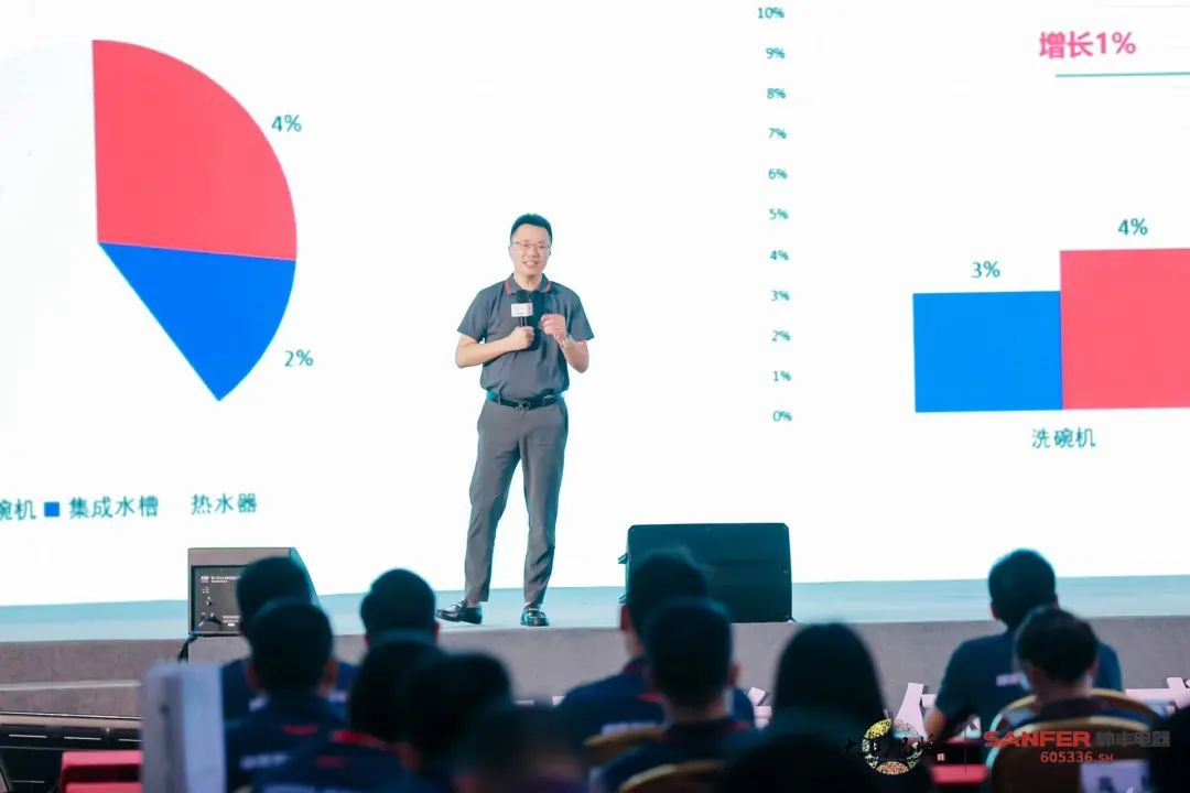 集成灶行业大事件：帅丰电器发布会隆重举行开启品牌未来新纪元