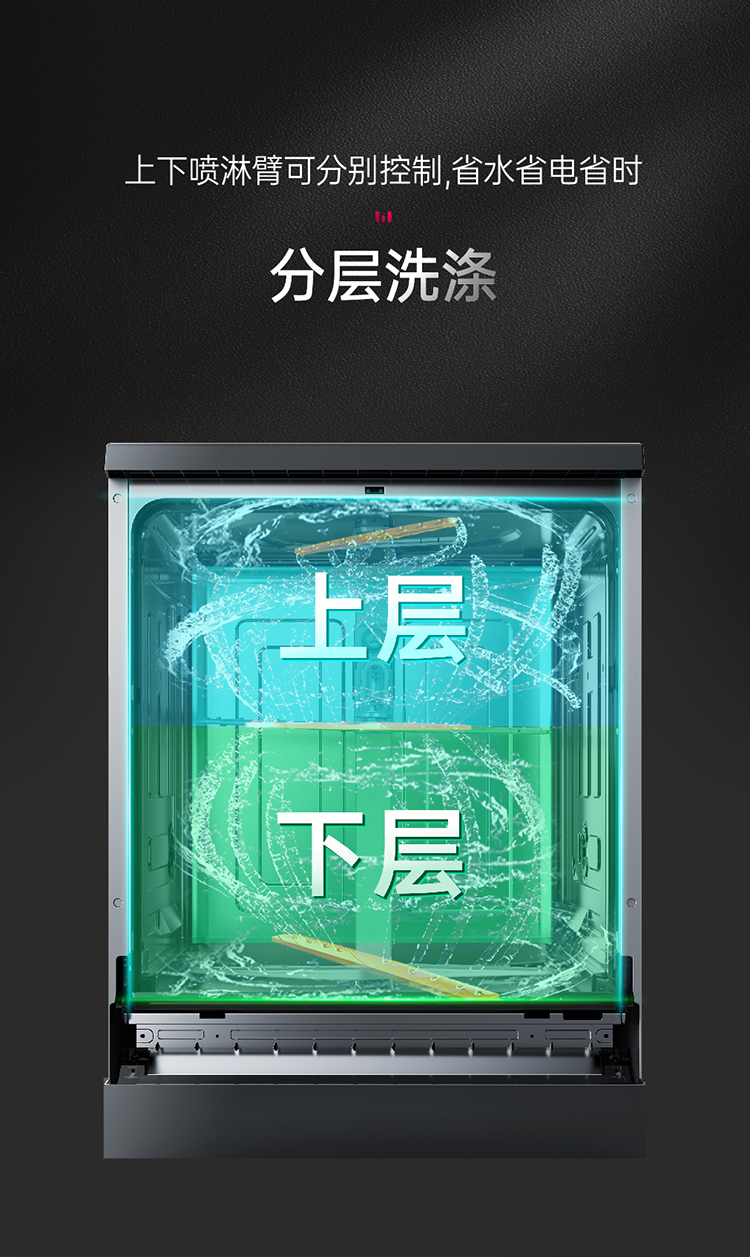 帅丰SX8-16A嵌入式洗碗机