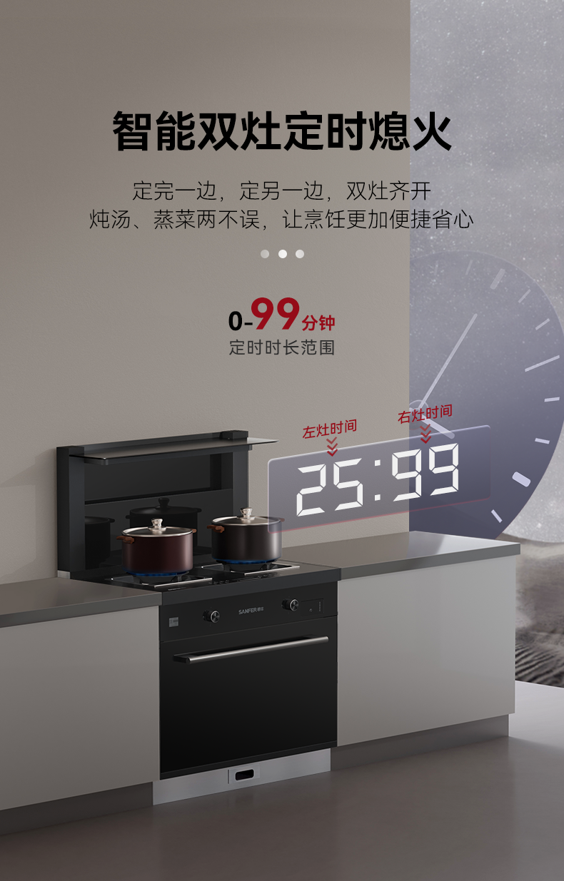 集成灶品牌帅丰电器x京东大牌风暴来袭,邀你解锁活动新秘籍 集成灶品牌帅丰电器x京东大牌风暴来袭,邀你解锁活动新秘籍