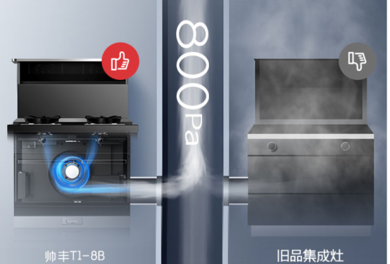 集成灶品牌哪家好？帅丰T1-8B-90ST不得了