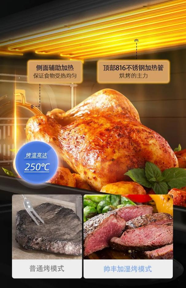 帅丰T1-7B、J2-7B蒸烤合一集成灶焕新来袭，亮点满满，一起来看！