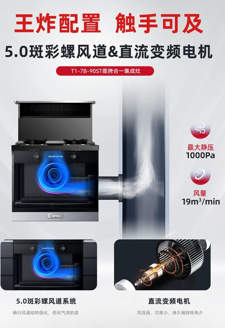 帅丰T1-7B、J2-7B蒸烤合一集成灶焕新来袭，亮点满满，一起来看！