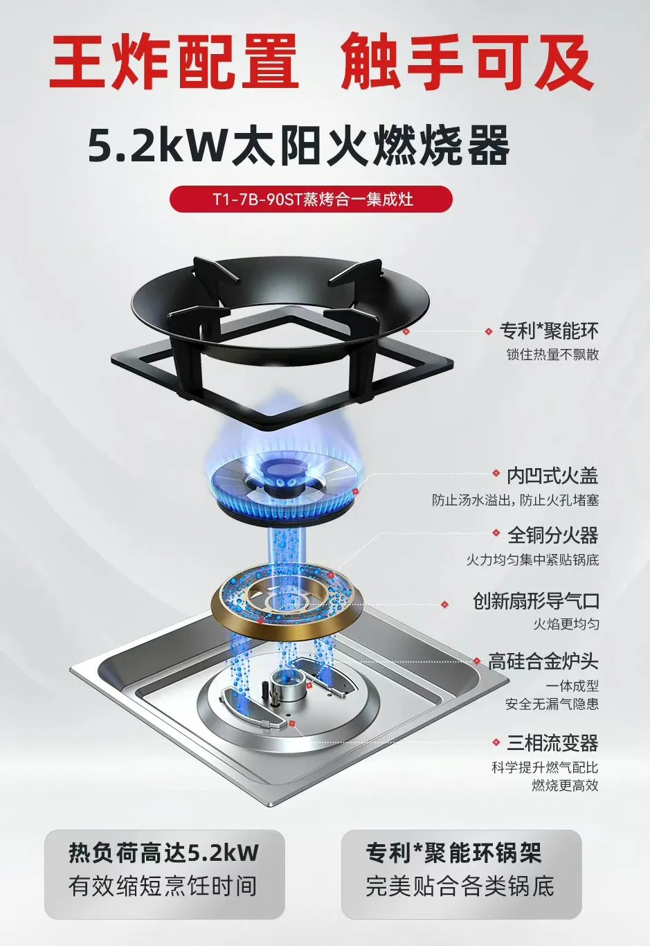 帅丰T1-7B、J2-7B蒸烤合一集成灶焕新来袭，亮点满满，一起来看！