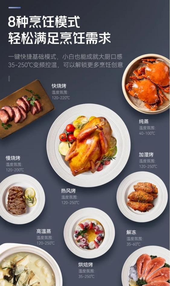 帅丰T1-7B、J2-7B蒸烤合一集成灶焕新来袭，亮点满满，一起来看！