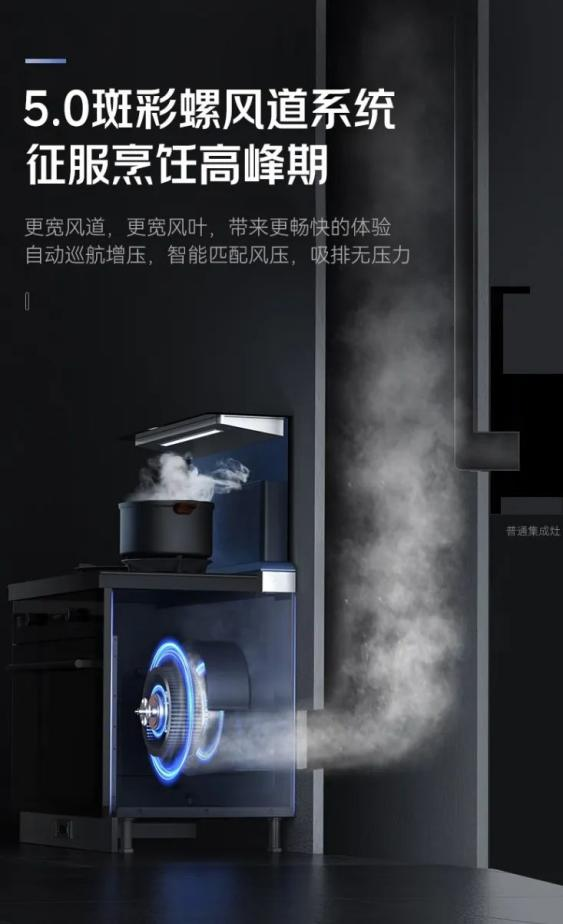 帅丰T1-7B、J2-7B蒸烤合一集成灶焕新来袭，亮点满满，一起来看！