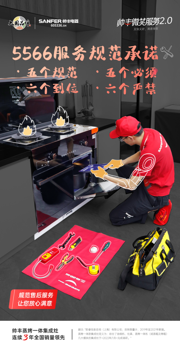 帅丰集成灶微笑服务2.0全国培训赋能圆满成功，10大省份，29场！