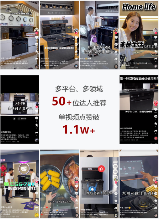 50+位达人合力推荐!帅丰集成灶引领潮流风向标 50+位达人合力推荐!帅丰集成灶引领潮流风向标