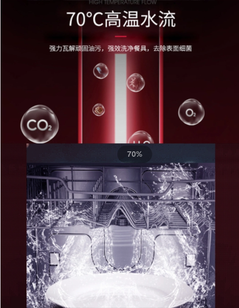 双十一厨电如何选?帅丰集成灶1套配齐 双十一厨电如何选?帅丰集成灶1套配齐