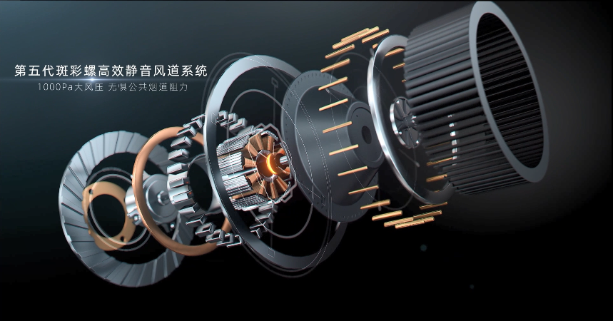 想要告别厨房油烟,只需一招搞定,帅丰电器这款集成灶帮了大忙 想要告别厨房油烟,只需一招搞定,帅丰电器这款集成灶帮了大忙