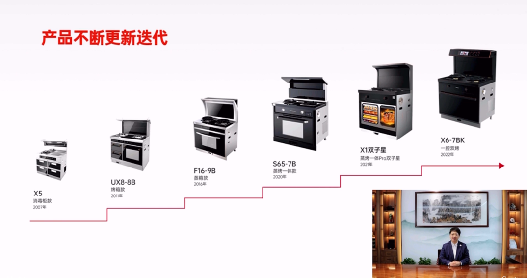 帅丰电器董事长商若云:质造科技,构建行业未来 帅丰电器董事长商若云:质造科技,构建行业未来