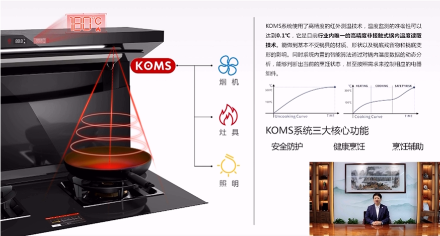 帅丰电器董事长商若云:质造科技,构建行业未来 帅丰电器董事长商若云:质造科技,构建行业未来