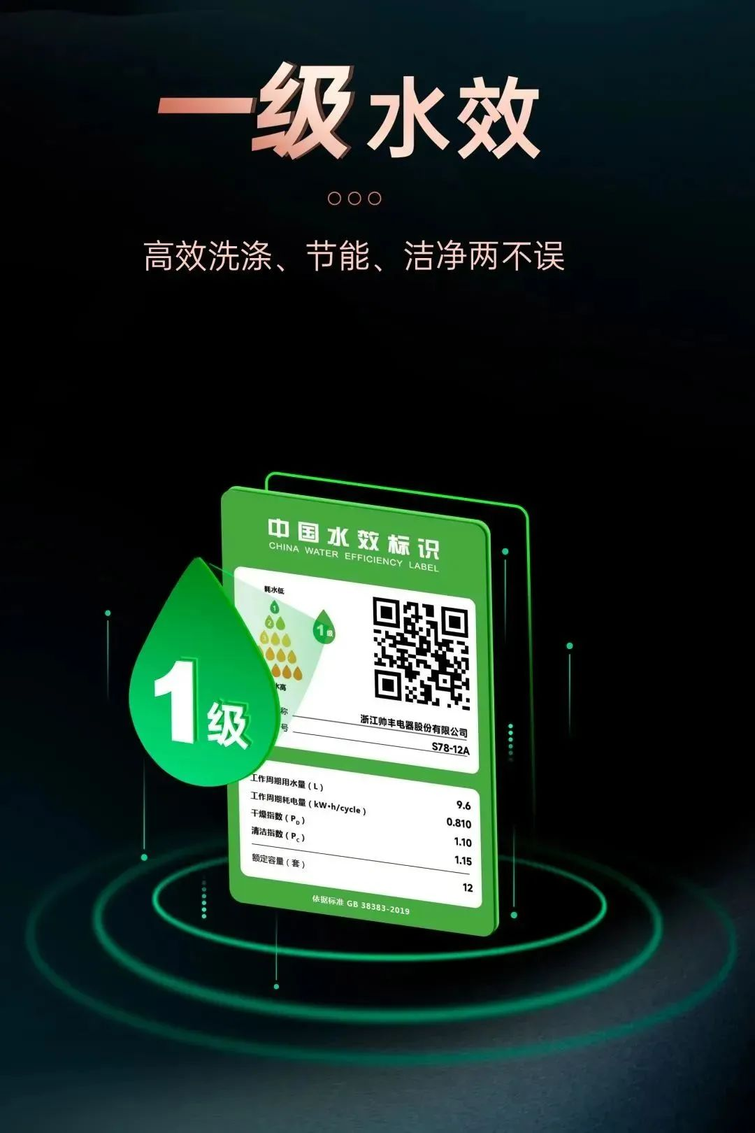 洗碗机洗的干净吗?洗碗机和手洗哪个更费水?帅丰告诉你 洗碗机洗的干净吗?洗碗机和手洗哪个更费水?帅丰告诉你