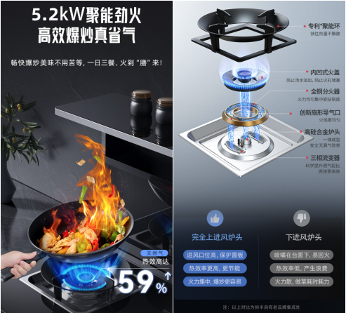 相遇烟火人间,帅丰T1-7B集成灶享受幸福厨居生活 相遇烟火人间,帅丰T1-7B集成灶享受幸福厨居生活