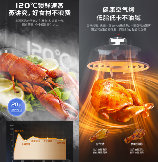 嗨翻世界杯,集成灶品牌帅丰陪你过“足”瘾! 嗨翻世界杯,集成灶品牌帅丰陪你过“足”瘾!