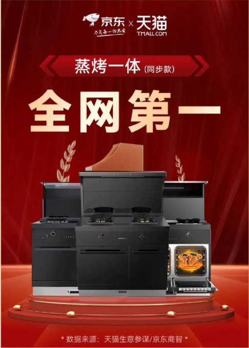 销量增速持续领跑行业!帅丰集成灶诠释大国品牌硬核实力 销量增速持续领跑行业!帅丰集成灶诠释大国品牌硬核实力