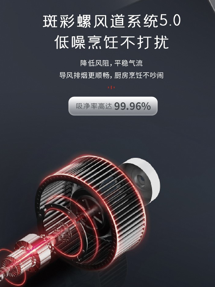 老厨房改造大变样,帅丰集成灶+洗碗机集成水槽就是这么神! 老厨房改造大变样,帅丰集成灶+洗碗机集成水槽就是这么神!