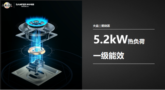 集成灶怎么挑选?集成灶挑选技巧一定不要错过 集成灶怎么挑选?集成灶挑选技巧一定不要错过