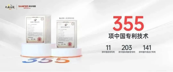 集成灶加盟哪个品牌好?大国品牌帅丰蒸烤一体集成灶连续4年全国销量领先 集成灶加盟哪个品牌好?大国品牌帅丰蒸烤一体集成灶连续4年全国销量领先