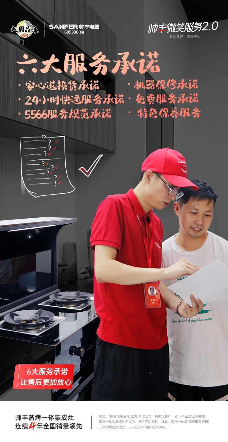 品质为先 服务为本|帅丰持续推进“微笑服务2.0” 品质为先 服务为本|帅丰持续推进“微笑服务2.0”
