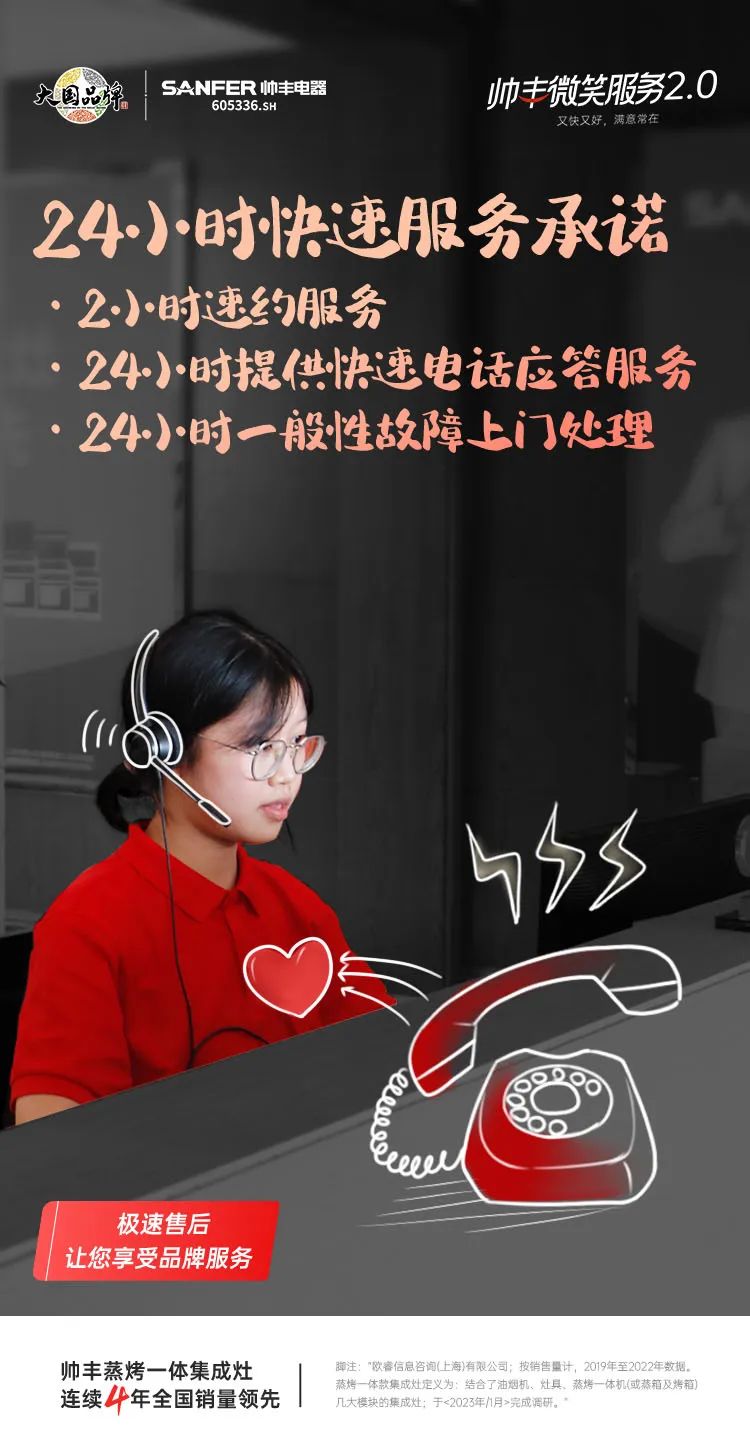 品质为先 服务为本|帅丰持续推进“微笑服务2.0” 品质为先 服务为本|帅丰持续推进“微笑服务2.0”