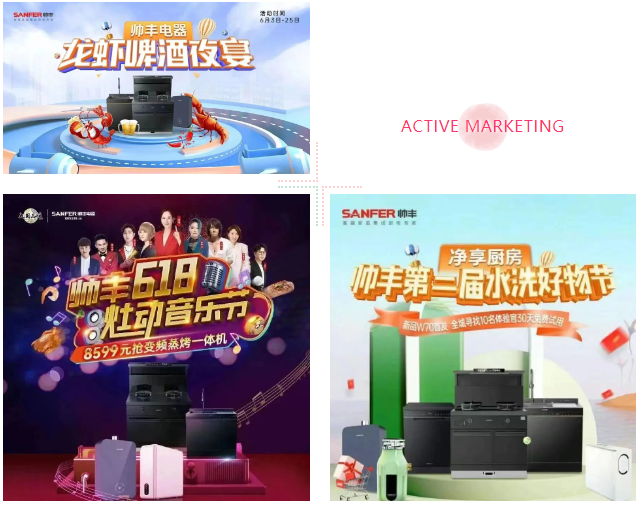 助力终端 推广创新|帅丰主动营销推广组助力门店活动持续进行中!    助力终端 推广创新|帅丰主动营销推广组助力门店活动持续进行中!