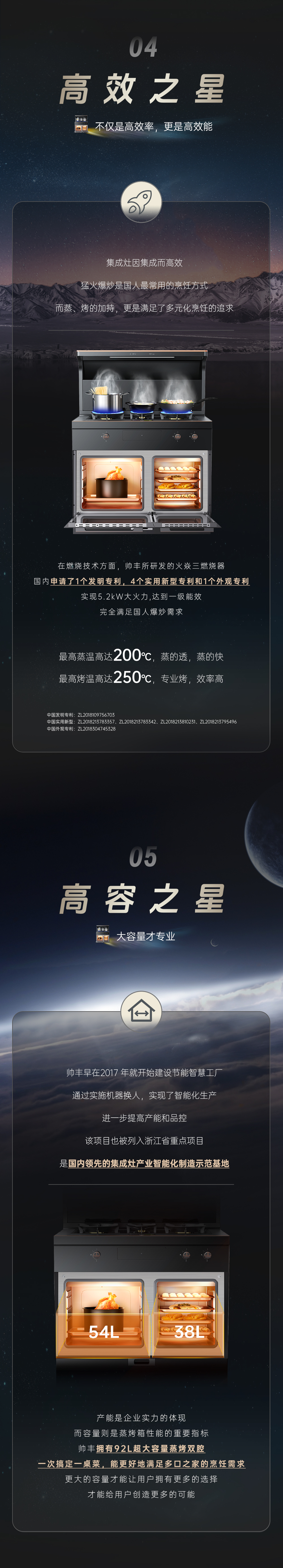 高山品质，帅丰铸就7星标准