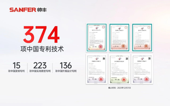 帅丰实力引领7星标准,用高山品质展大国品牌之光 帅丰实力引领7星标准,用高山品质展大国品牌之光