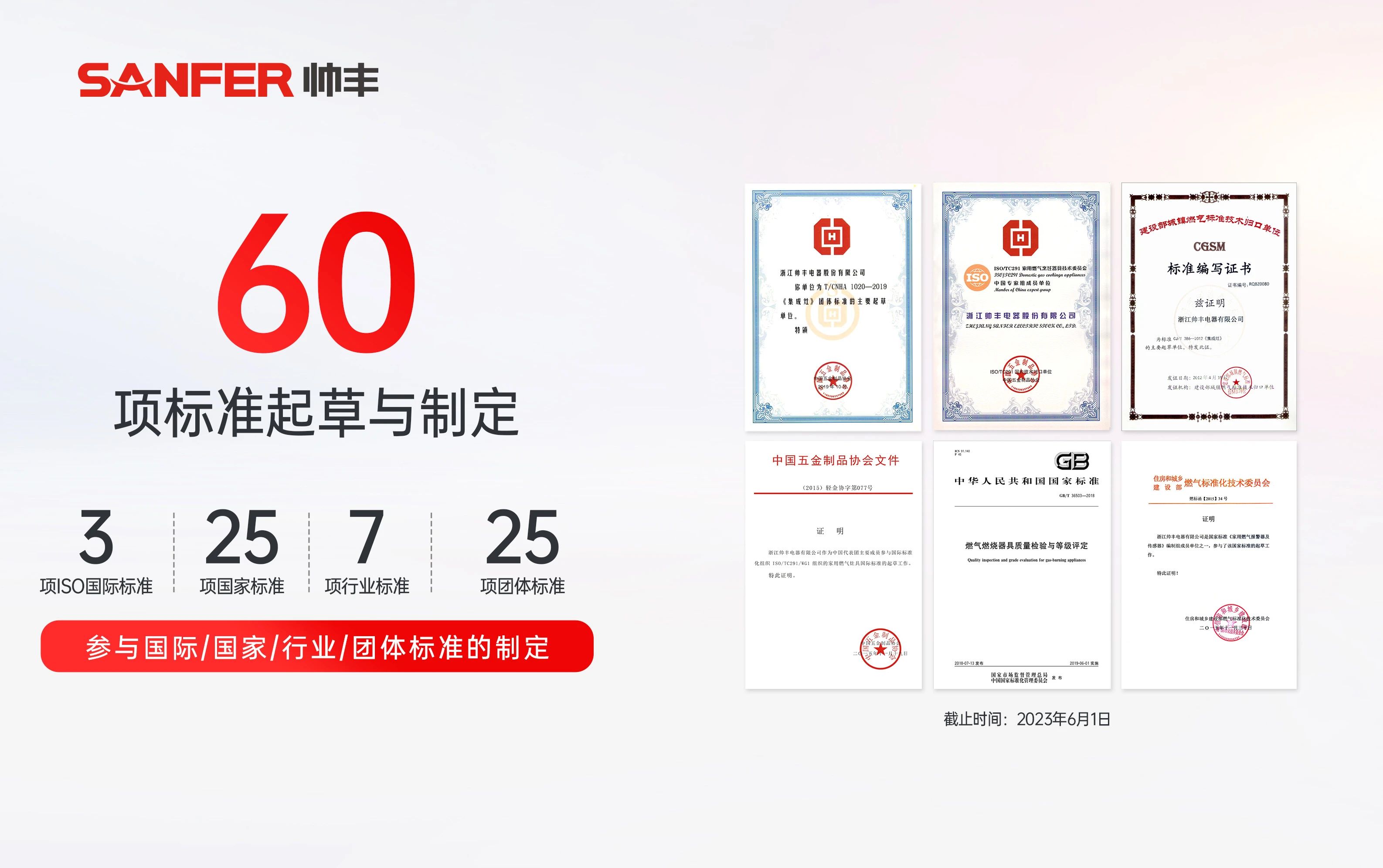 帅丰蒸烤一体集成灶2019年-2023年连续5年全国销量领先 帅丰蒸烤一体集成灶2019年-2023年连续5年全国销量领先
