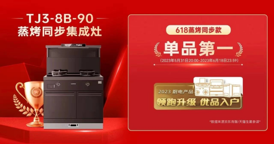 实力出圈,持续领先!帅丰天机3蒸烤同步集成灶荣获艾普兰金口碑大奖 实力出圈,持续领先!帅丰天机3蒸烤同步集成灶荣获艾普兰金口碑大奖