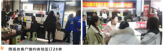 强布局 赢市场|帅丰各大区3月硕果累累,燃爆终端! 强布局 赢市场|帅丰各大区3月硕果累累,燃爆终端!