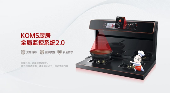 这些了不起的黑科技,都源自帅丰! 这些了不起的黑科技,都源自帅丰!