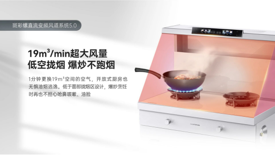 厨房搞这么白,真的好打理吗? 厨房搞这么白,真的好打理吗?