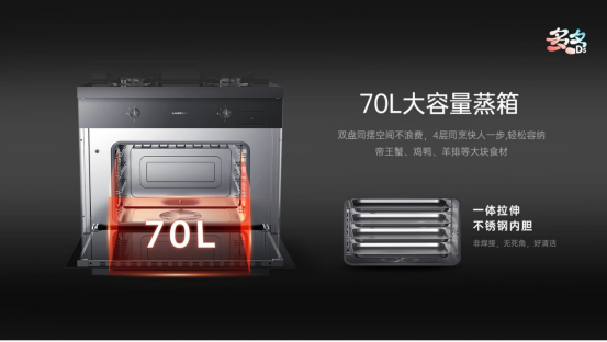 拥有这个厨房黑科技,从此三餐不重样 拥有这个厨房黑科技,从此三餐不重样