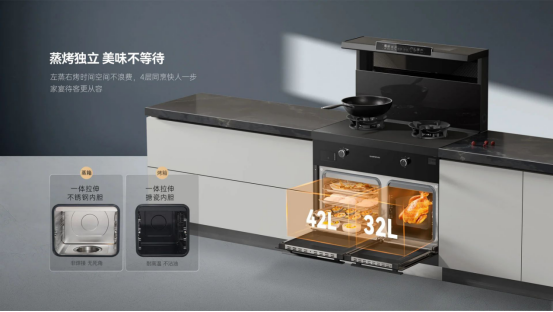 集成灶怎么选?看好这几点,买对不买贵! 集成灶怎么选?看好这几点,买对不买贵!
