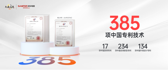 再添国家专利!创新不辍结硕果! 再添国家专利!创新不辍结硕果!