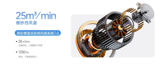 尖端性能旗舰,行业5大引领 | 时空S7狂暴劲吸,尽享烹饪乐趣 尖端性能旗舰,行业5大引领 | 时空S7狂暴劲吸,尽享烹饪乐趣